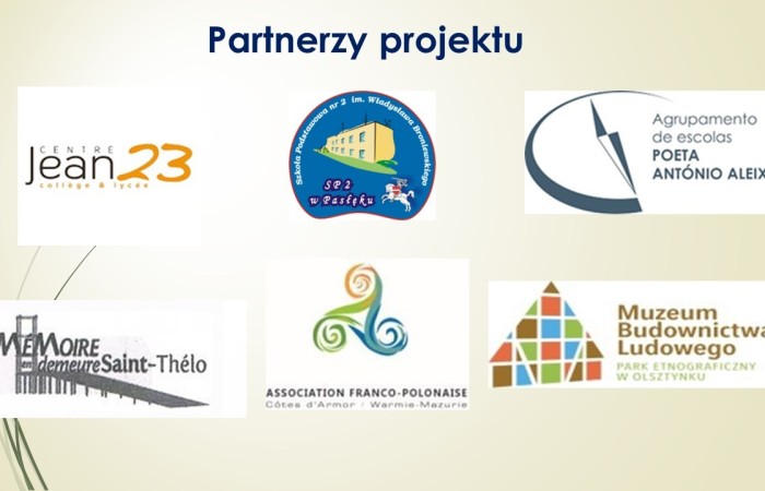 Od IX 2020  do  VIII 2022 w projekcie Erasmus + brało udział 23 uczniów naszej szkoły. Zaplanowano liczne działania nakierowane na poznawanie krajów partnerskich. Niewątpliwym atutem projektu była mobilność uczniów i nauczycieli. W ramach projektu odbyły  się trzy spotkanie międzynarodowe. Uczniowie krajów partnerskich spotykali się w Polsce, w Portugalii i we Francji. Językiem projektu był język angielski. Udział w projekcie przyniósł ogrom wrażeń i niesamowitą porcję wiedzy oraz życiowych doświadczeń.