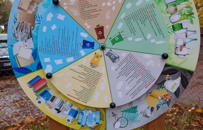 Dzięki grantowi przyznanemu przez Polskie Sieci Elektroenergetyczne w ramach VII edycji programu “ Wzmocnij Swoje Otoczenie” dla Stowarzyszenia Przyjaciele Pasłęckiej Dwójki, na terenie Szkoły Podstawowej nr 2 w Pasłęku powstało wyjątkowe miejsce – EkoEduPark PSE. To przestrzeń stworzona z myślą o edukacji ekologicznej, integracji społecznej oraz promowaniu postaw proekologicznych wśród dzieci, młodzieży i dorosłych mieszkańców naszej gminy.