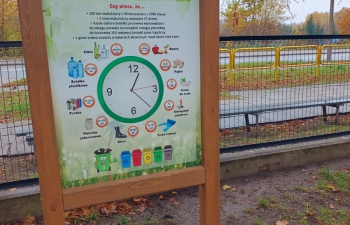 Dzięki grantowi przyznanemu przez Polskie Sieci Elektroenergetyczne w ramach VII edycji programu “ Wzmocnij Swoje Otoczenie” dla Stowarzyszenia Przyjaciele Pasłęckiej Dwójki, na terenie Szkoły Podstawowej nr 2 w Pasłęku powstało wyjątkowe miejsce – EkoEduPark PSE. To przestrzeń stworzona z myślą o edukacji ekologicznej, integracji społecznej oraz promowaniu postaw proekologicznych wśród dzieci, młodzieży i dorosłych mieszkańców naszej gminy.